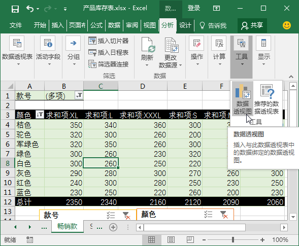 學(xué)會Excel數(shù)據(jù)透視圖，感覺瞬間洋氣了，快來學(xué)一下