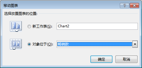 學(xué)會Excel數(shù)據(jù)透視圖，感覺瞬間洋氣了，快來學(xué)一下