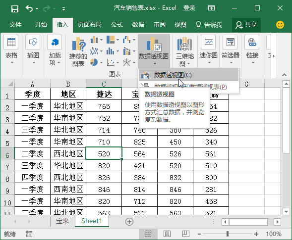 學(xué)會Excel數(shù)據(jù)透視圖，感覺瞬間洋氣了，快來學(xué)一下