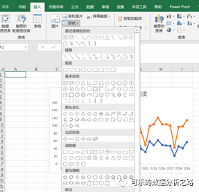 4個技巧，教你如何用excel繪制出高大上的圖表