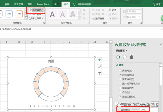 4個技巧，教你如何用excel繪制出高大上的圖表