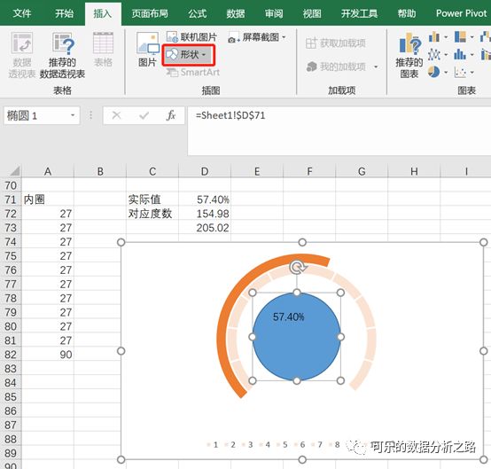 4個技巧，教你如何用excel繪制出高大上的圖表
