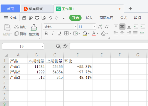表格技巧—如何在Excel里計(jì)算環(huán)比增長率