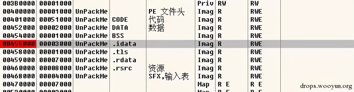 逆向基礎(chǔ):軟件手動(dòng)脫殼技術(shù)入門