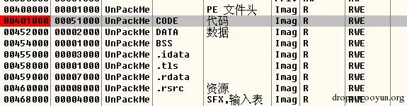 逆向基礎(chǔ):軟件手動(dòng)脫殼技術(shù)入門