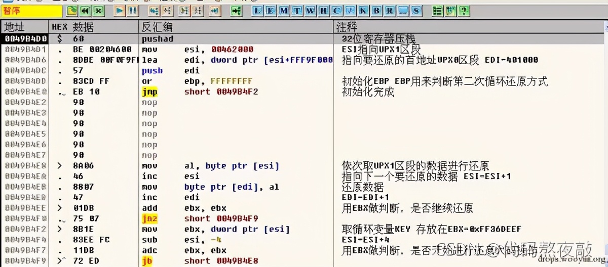 逆向基礎(chǔ):軟件手動(dòng)脫殼技術(shù)入門