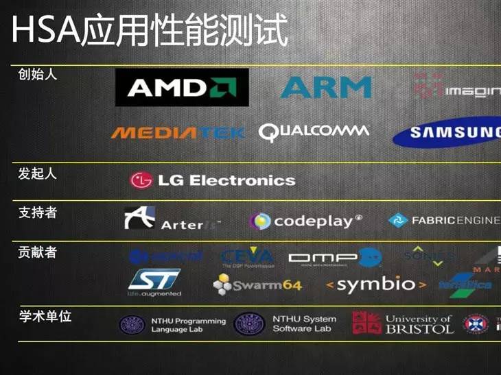 宿命中的對決 新一代E3 VS i5對比評測