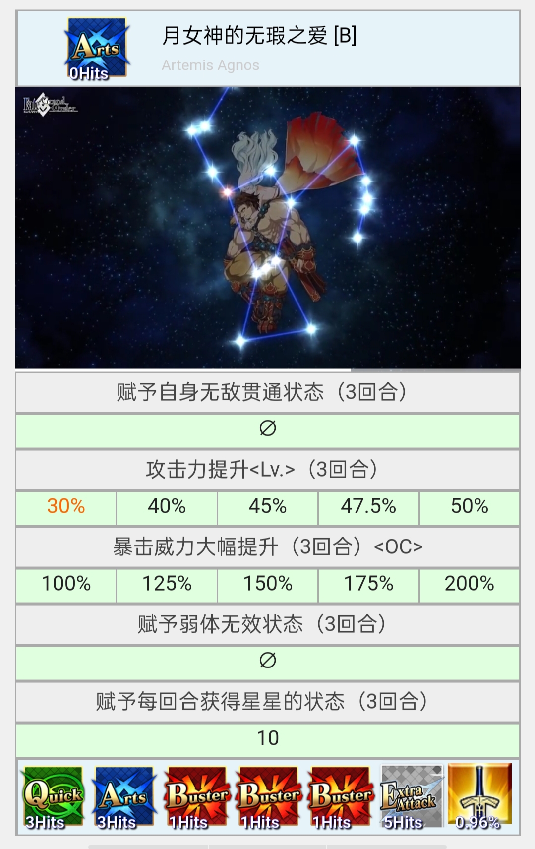 FGO 冠位弓階超人熊俄里翁測評，平砍流暴擊打手