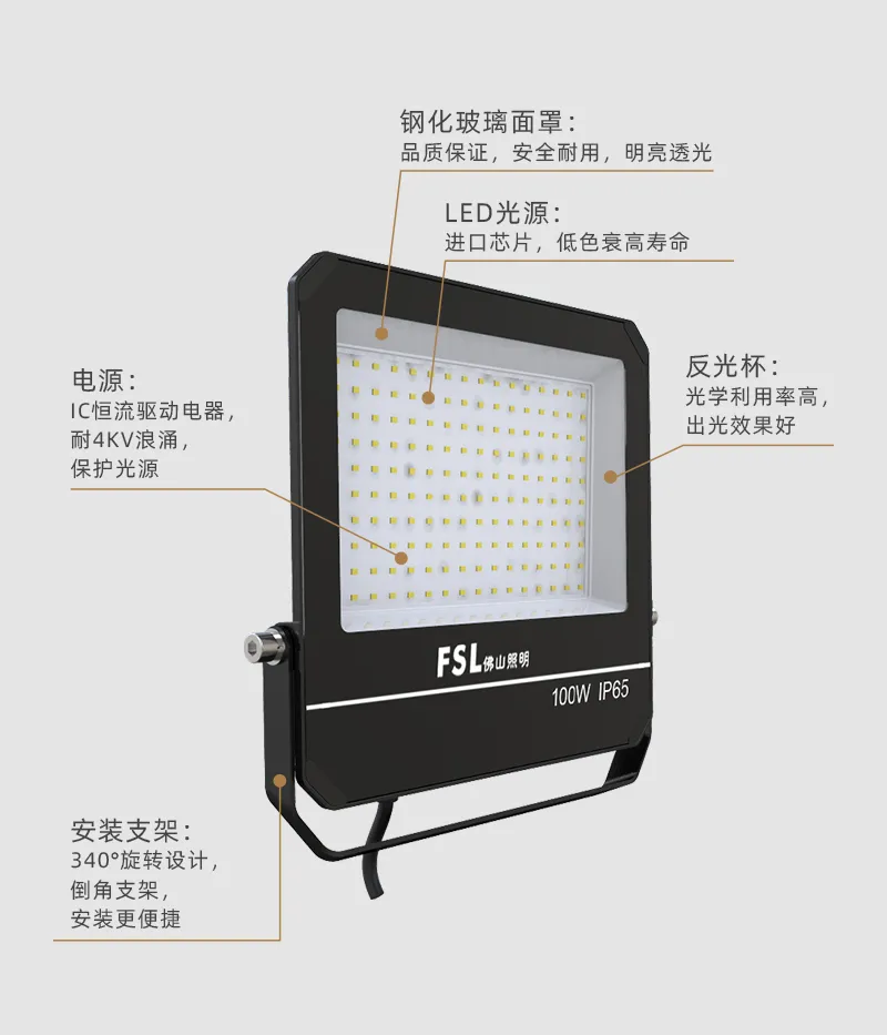 佛山照明·FG128系列投光燈，纖薄身材投出磅礴光明