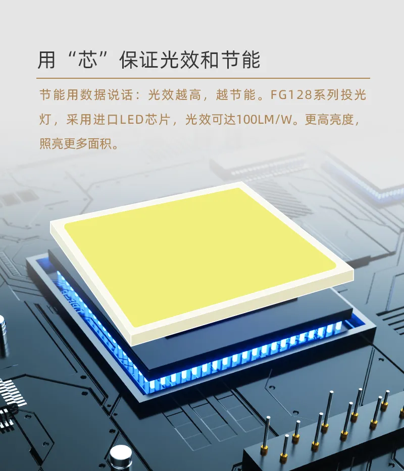 佛山照明·FG128系列投光燈，纖薄身材投出磅礴光明