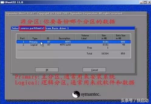 Ghost使用指南，系統(tǒng)克隆備份／恢復(fù)全攻略！