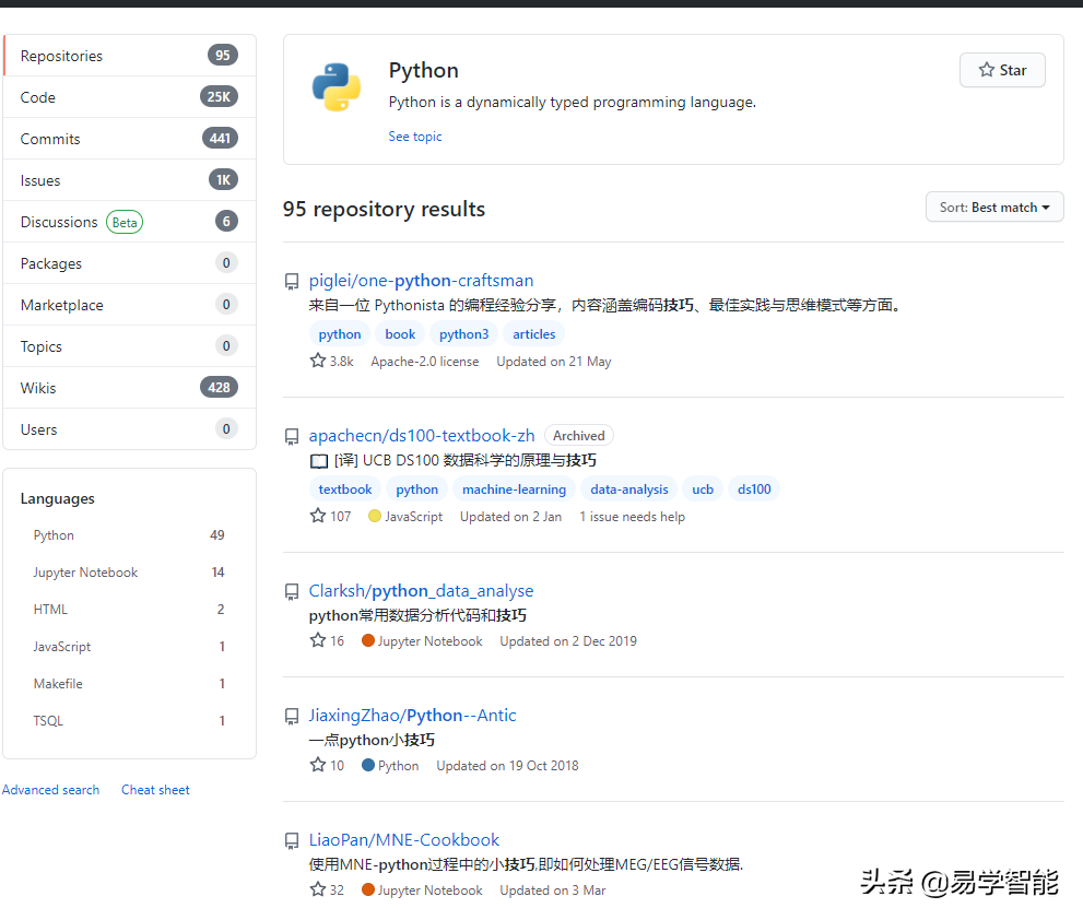 從零了解GitHub，這一篇就夠了?。职咽纸棠阌?GitHub （一）