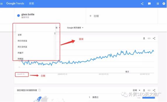 實(shí)操！Google Trends谷歌趨勢(shì)詳細(xì)使用教程及7大技巧