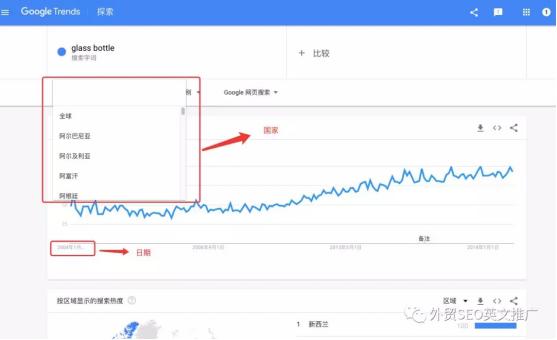 實(shí)操！Google Trends谷歌趨勢(shì)詳細(xì)使用教程及7大技巧
