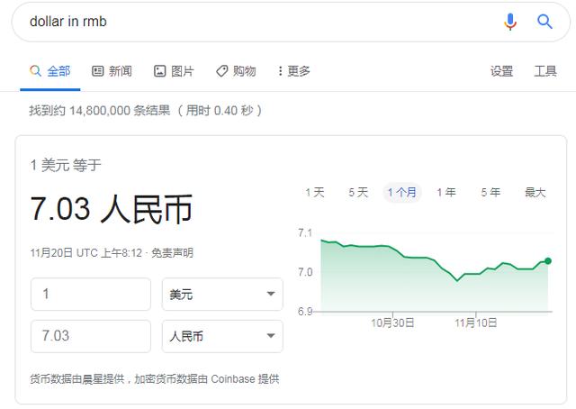外貿(mào)人不可不知的10個(gè)谷歌搜索超有效技巧