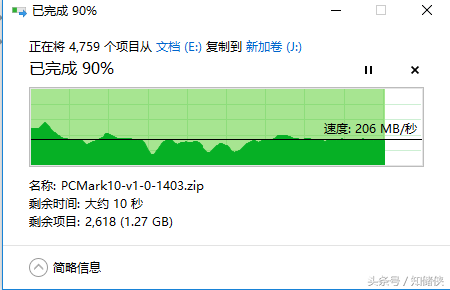 HDtune到底適不適合用于測試SSD