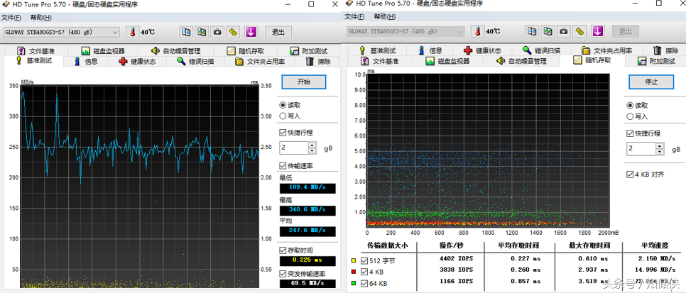 HDtune到底適不適合用于測試SSD