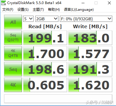 HDtune到底適不適合用于測試SSD