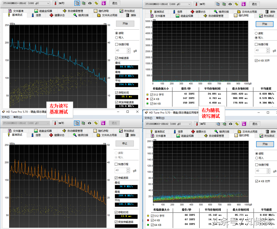 HDtune到底適不適合用于測試SSD