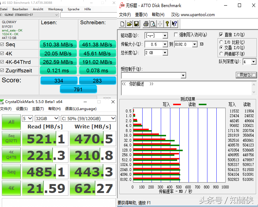 HDtune到底適不適合用于測試SSD