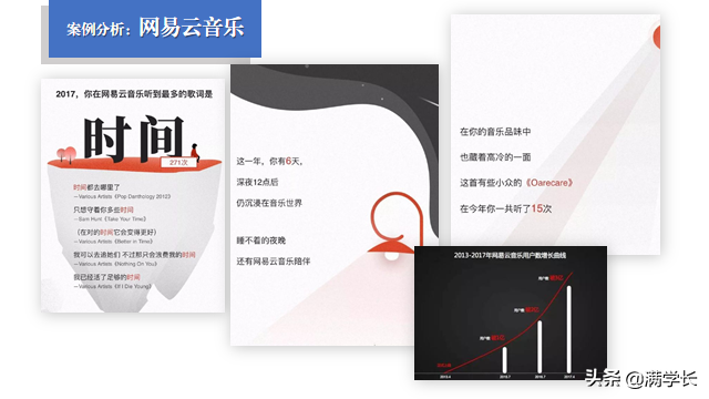 如何策劃并制定一份H5用戶個(gè)人年度數(shù)據(jù)報(bào)告？