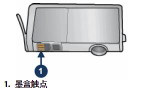 技術(shù)分享:打印頭供墨系統(tǒng)故障問題處理