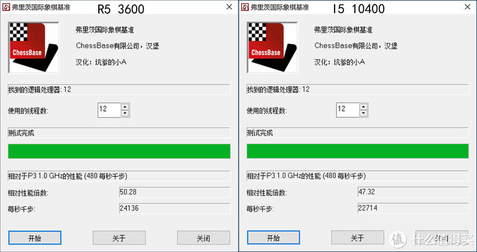 千元級CPU哪家強(qiáng)？老司機(jī)告訴你銳龍3600和10400選誰