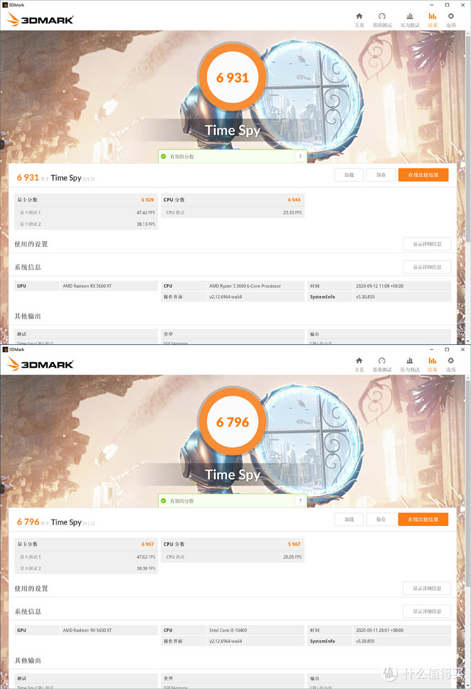 千元級CPU哪家強(qiáng)？老司機(jī)告訴你銳龍3600和10400選誰