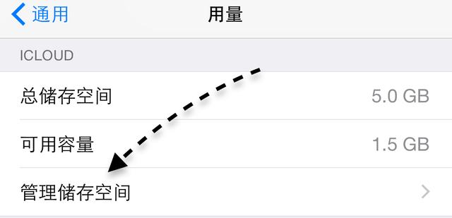 蘋果 iCloud 備份空間不足，提示出錯(cuò)怎么解決？