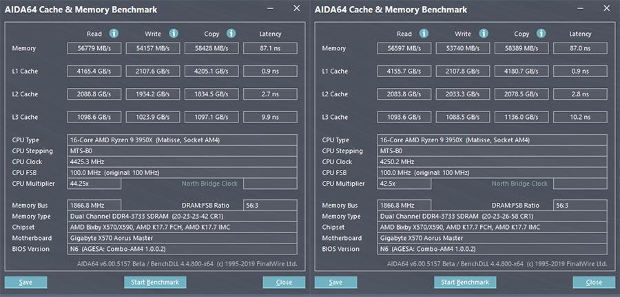 一鍵開啟內(nèi)存條最高效能 HyperX雷電系列3733MHz內(nèi)存條評(píng)測(cè)