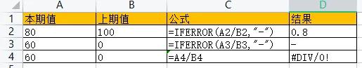 EXCEL函數(shù)基礎(chǔ)教程IF函數(shù)I系列第一期