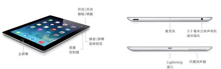 歷代蘋果iPad平板發(fā)布參數(shù)(超全1.7萬字)一起來回顧一下吧