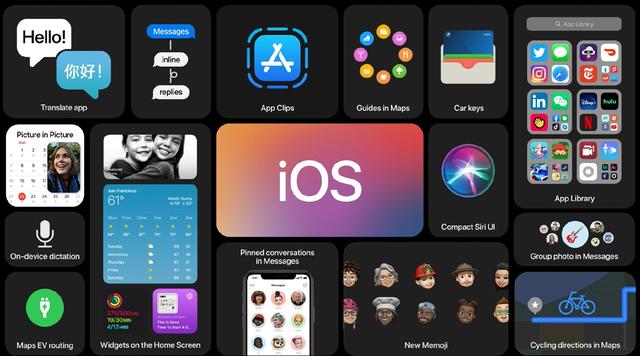 2分鐘告訴你:如何快速升級到iOS 14