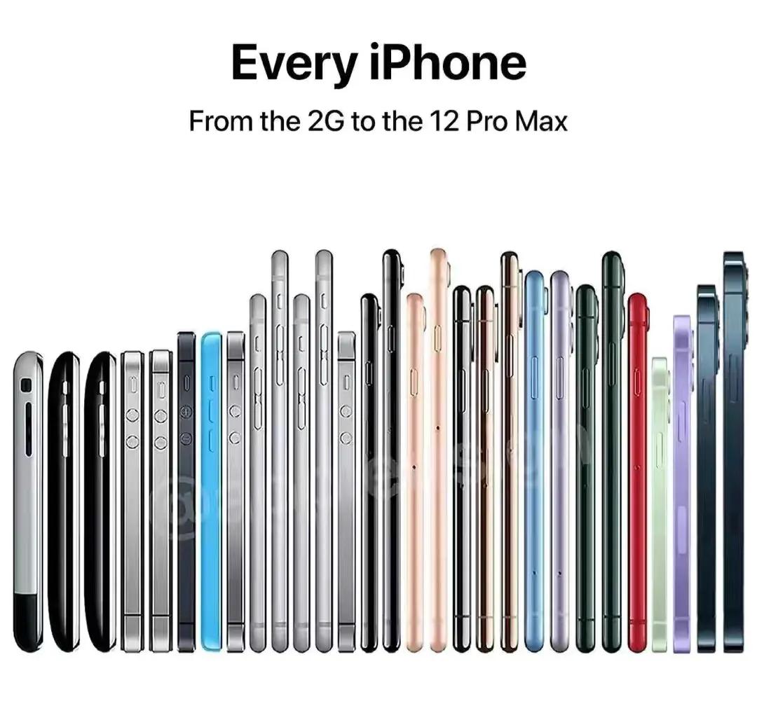 iPhone歷代機(jī)型回顧，你還在用著哪一款？