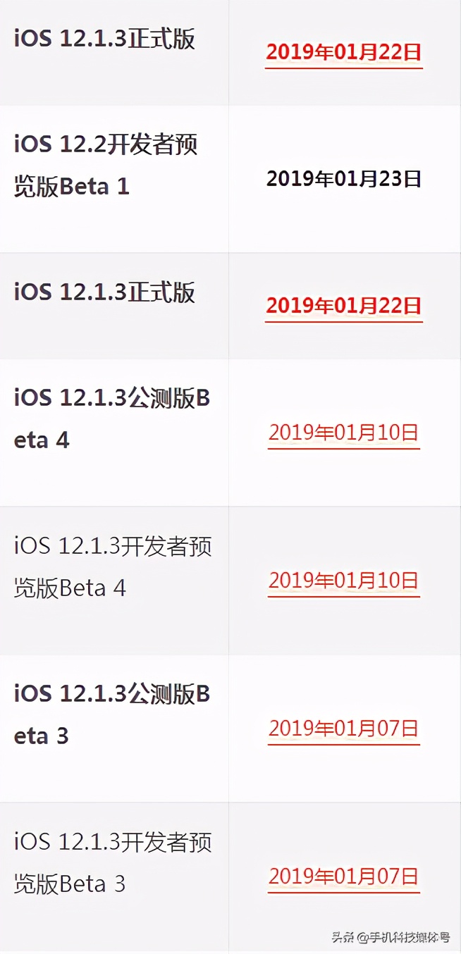 蘋果iOS系統(tǒng)發(fā)布/固件下載/升級(jí)更新大全