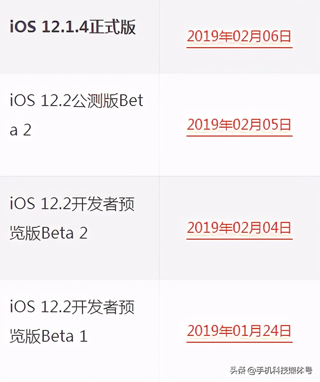 蘋果iOS系統(tǒng)發(fā)布/固件下載/升級(jí)更新大全