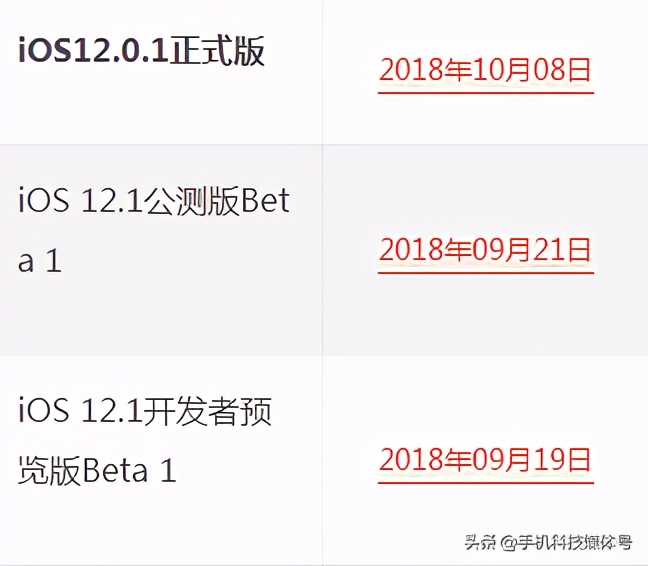 蘋果iOS系統(tǒng)發(fā)布/固件下載/升級(jí)更新大全