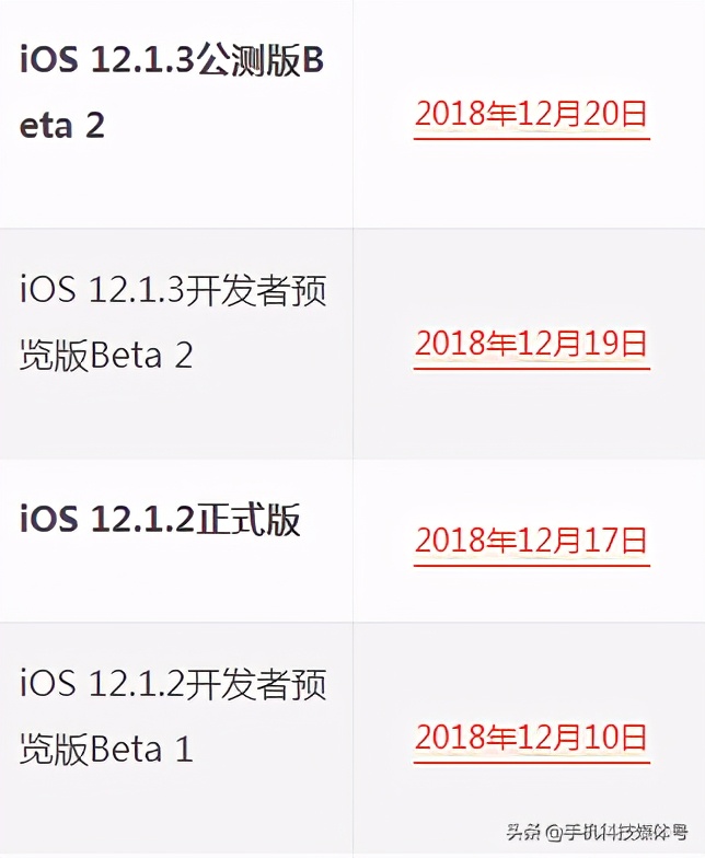 蘋果iOS系統(tǒng)發(fā)布/固件下載/升級(jí)更新大全
