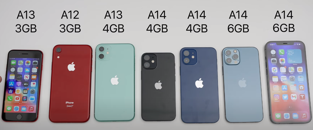 7款iPhone對(duì)比，網(wǎng)友：終于知道選哪款了