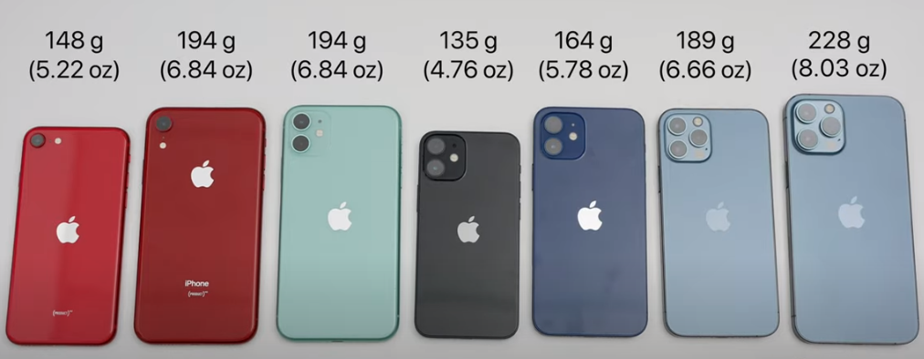 7款iPhone對(duì)比，網(wǎng)友：終于知道選哪款了