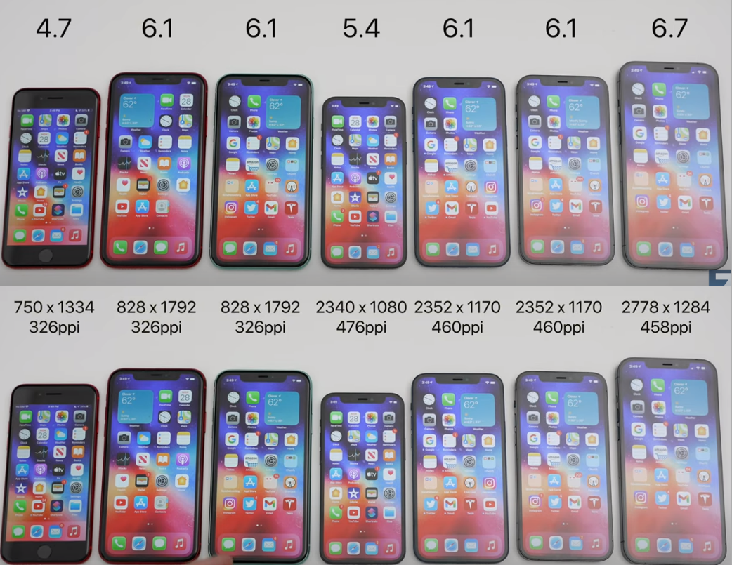 7款iPhone對(duì)比，網(wǎng)友：終于知道選哪款了