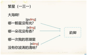 如何讀懂冰心的短詩？《繁星》三首閱讀與欣賞