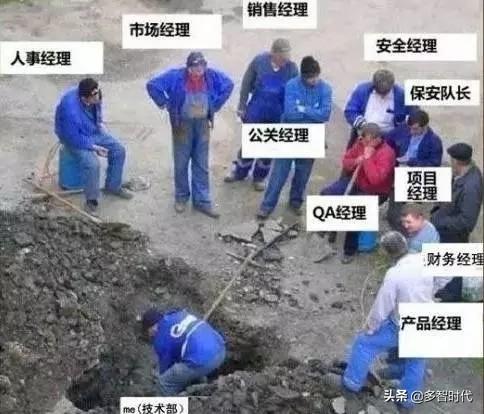 如何一名合格的程序員，成為永不被拋棄的“IT 民工”？
