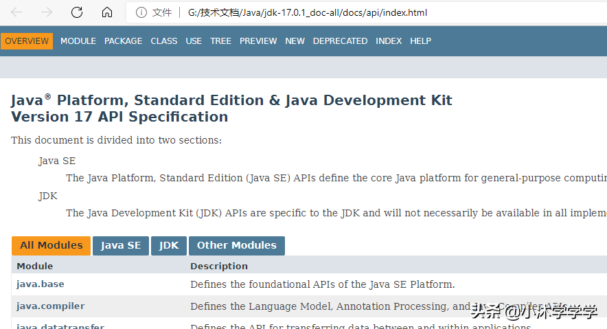 使用 Java 17 的 API 文檔