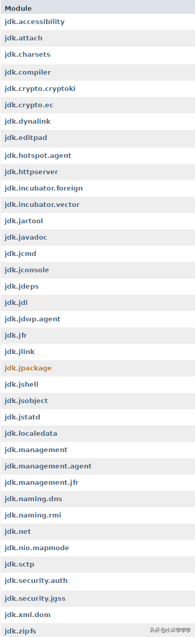 使用 Java 17 的 API 文檔