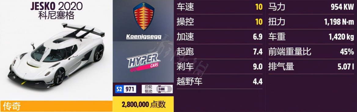 《極限競速地平線5》jesko怎么獲得？科尼塞格jesko獲得方法