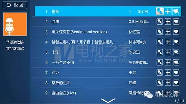 小米盒子打造私人家庭KTV 好用K歌軟件大盤(pán)點(diǎn)