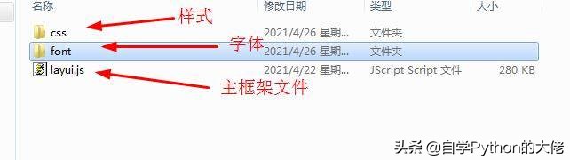 利用layui輕松制作精美前端界面