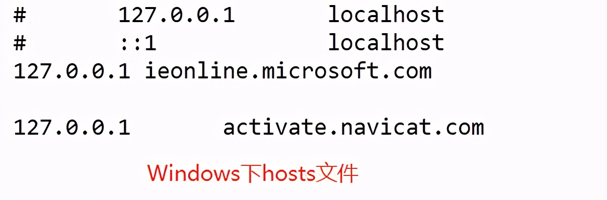 計算機中的重要文件hosts