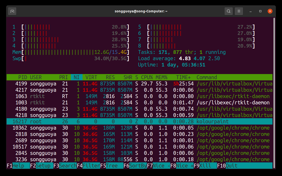 Linuxt每日命令005-進(jìn)程原理、查看、管理